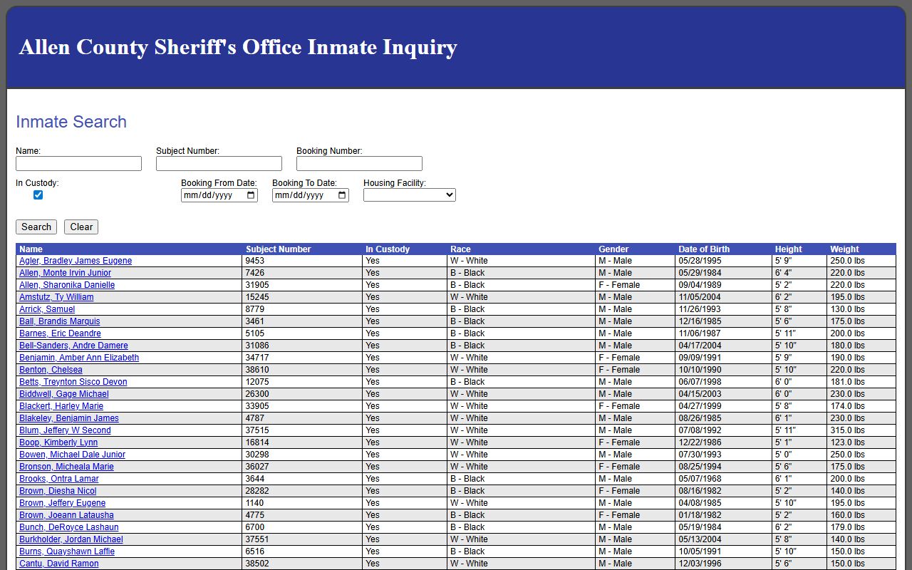 Allen County inmate records current custody roster results